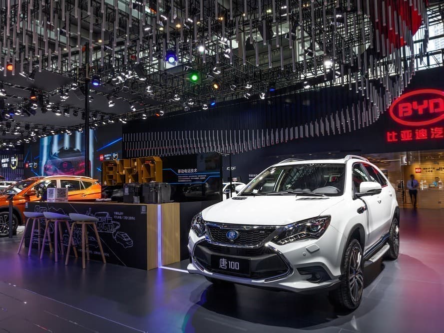 China First to Close the EV Price Gap – Statista