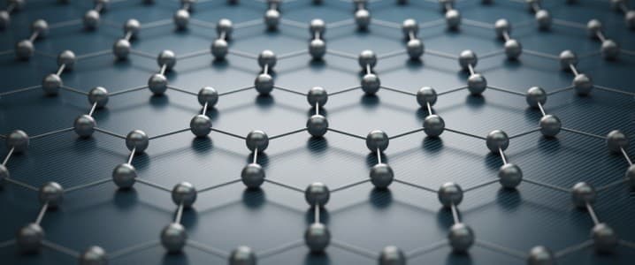 The Growing Importance Of Graphite In The Clean Energy Economy The Growing Importance Of Graphite In The Clean Energy Economy