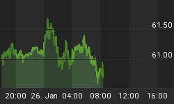 China Is Reselling U.S. LNG To Europe For Big Profits | OilPrice.com
