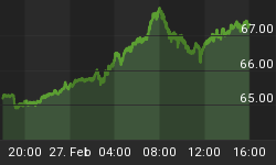 Kuwait Readies $7 Billion Oil Pipeline Deal with Global Investors ...