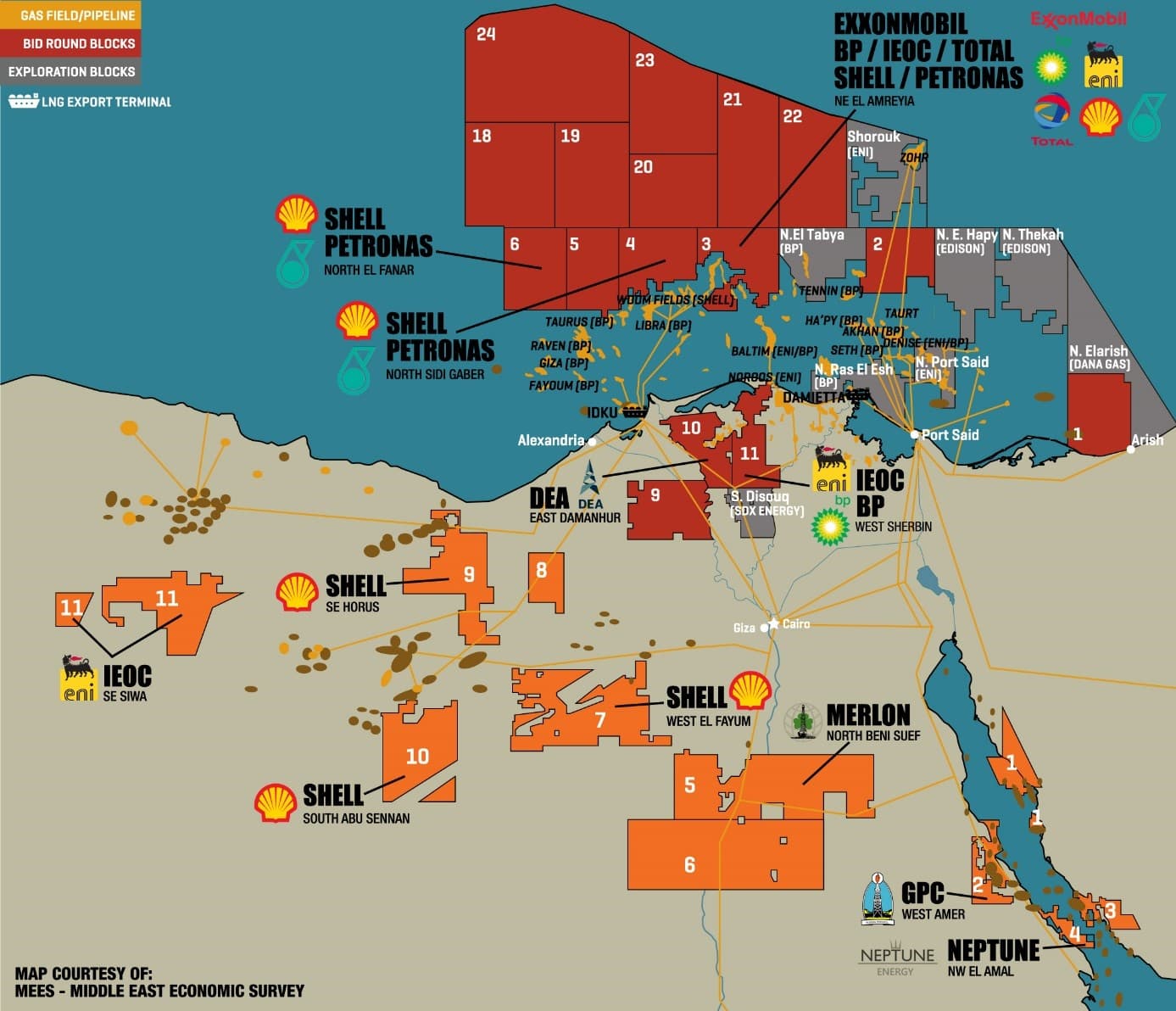View Report Oil Gas Insider View Report Oil Gas Insider