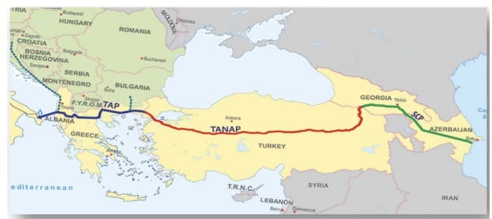 TANAP