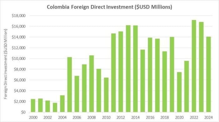 suficiente suficiente